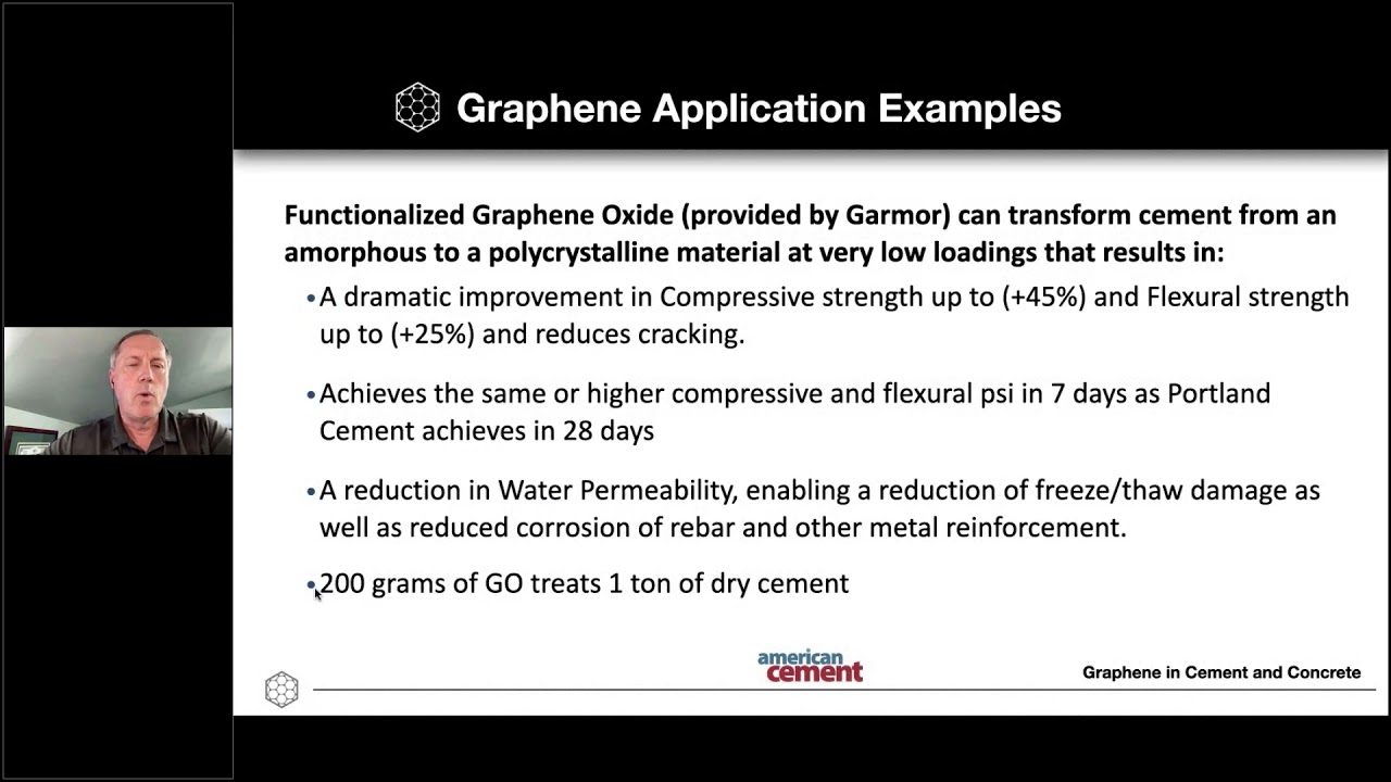 Using Graphene in Cement & Concrete