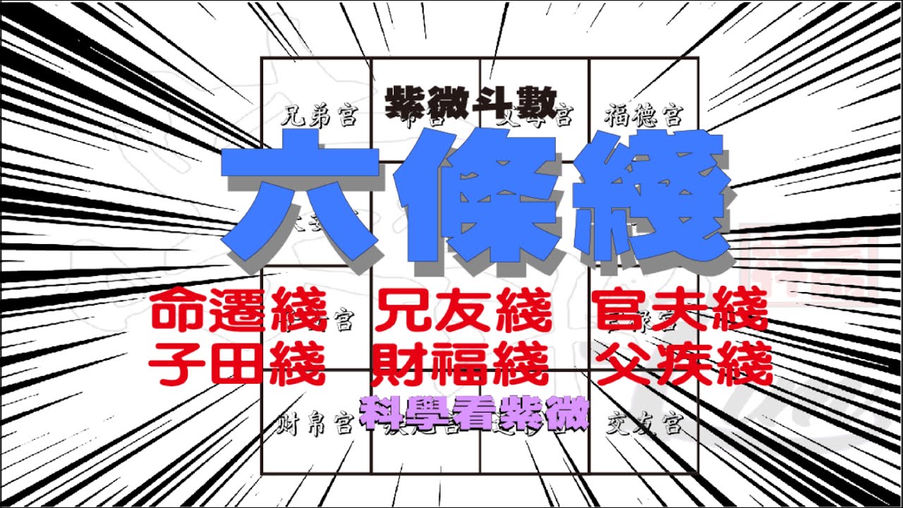 六條線 | 命遷線 |兄友線 | 官夫線 | 財福線 | 子田線 | 父疾線 |  沖破 | 基礎27 篇     【科學看紫微】
