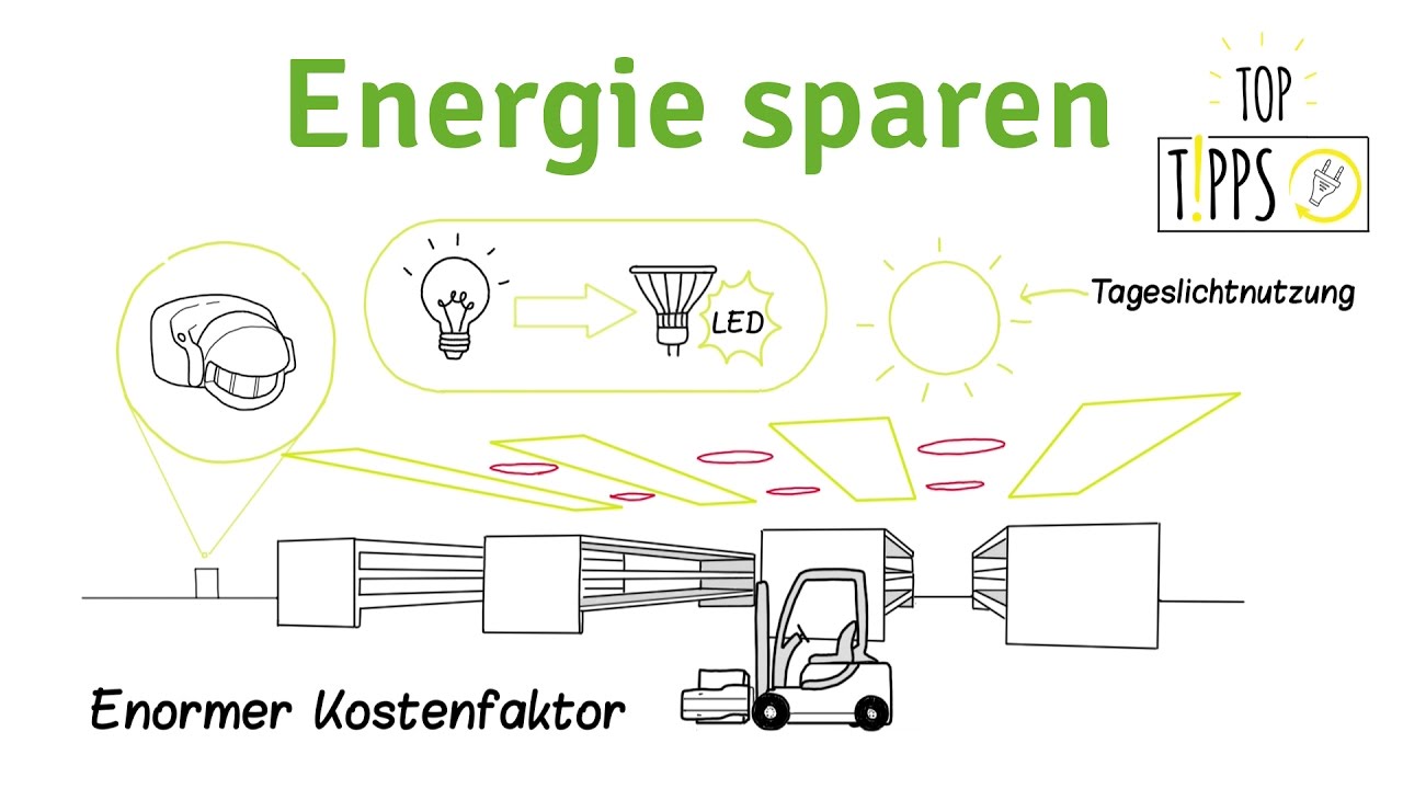 Energie sparen im Unternehmen?