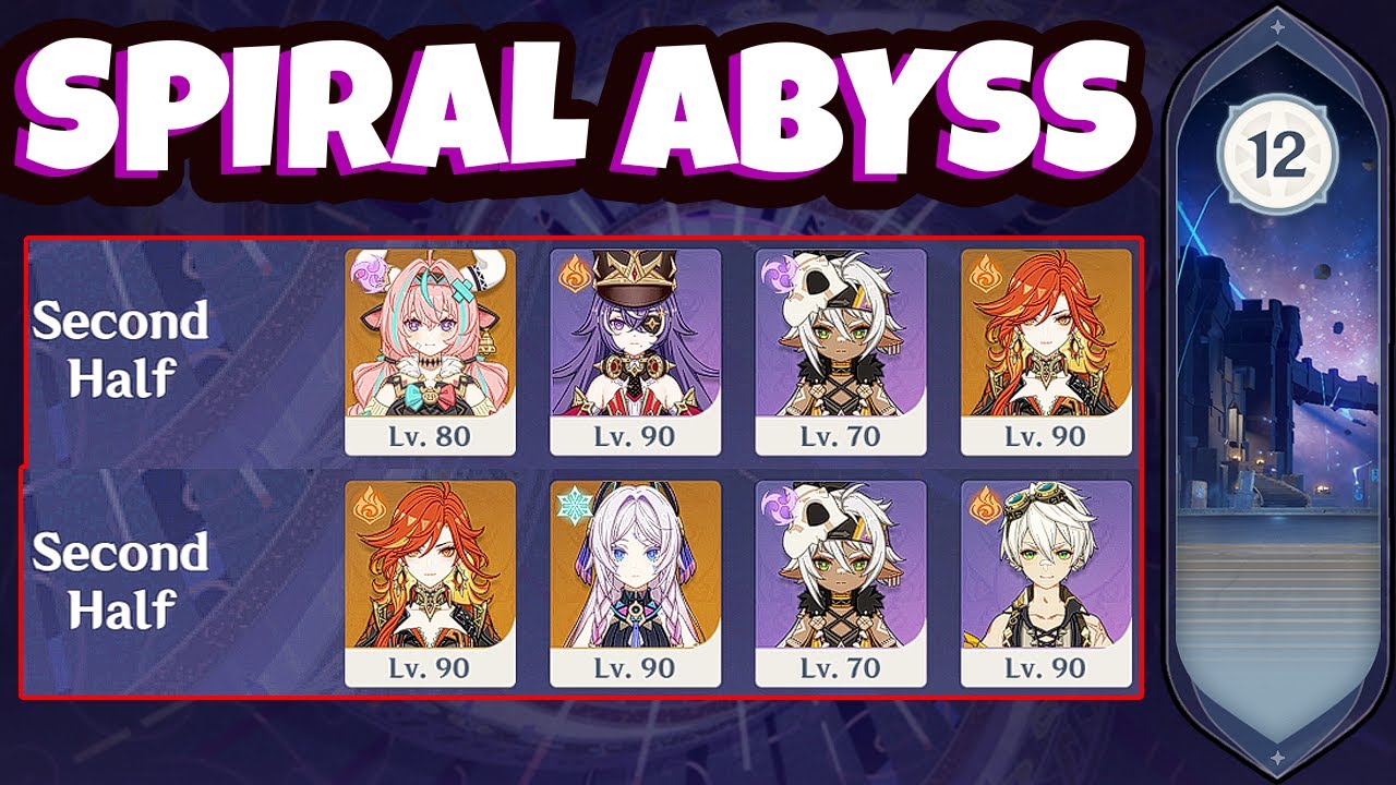 Varesa Iansan / Mavuika Iansan Spiral Abyss | Genshin Impact