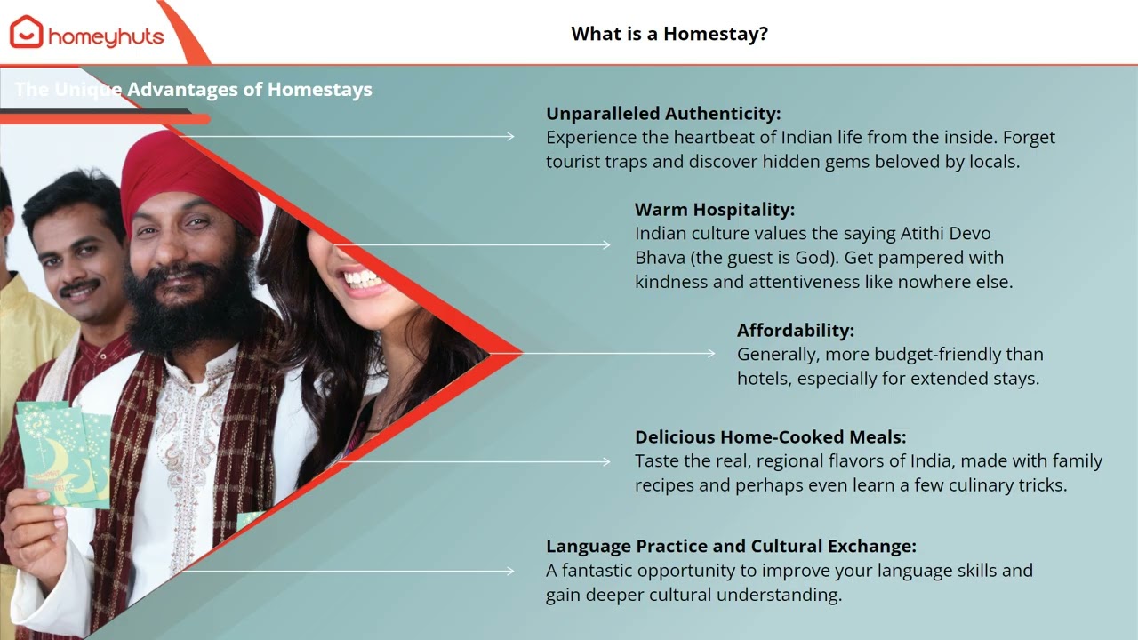 What is a Homestay? Homeyhuts Boost Pro - Foundational - English