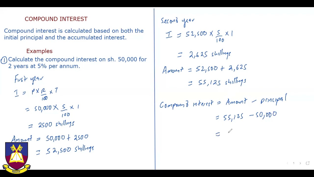 Senior Two Math (Business Arithmetic Part 4)
