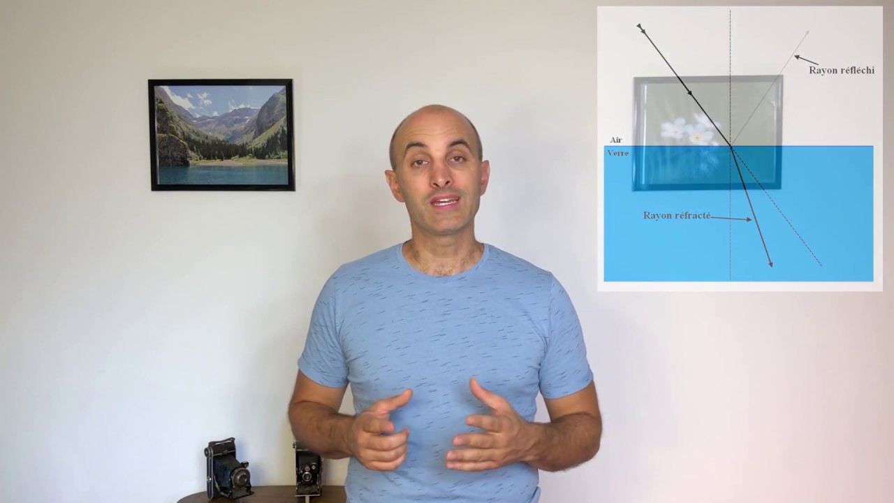 L' objectif photographique de base