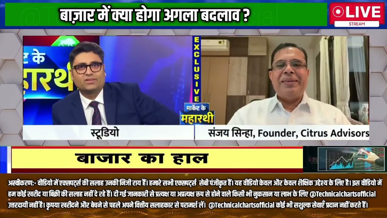 मौजूदा बाजार में क्या करें निवेशक ?