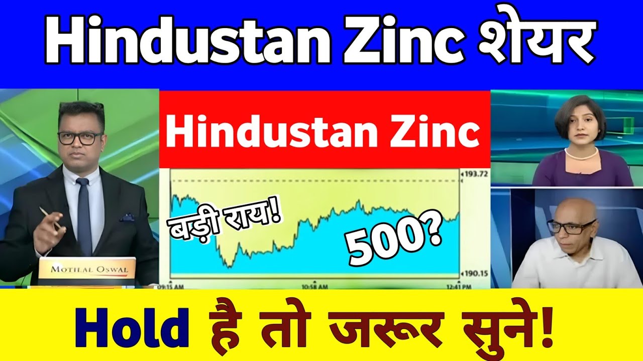 Hindustan Zinc Share News Today | Hindustan Zinc Share Latest News Today, Analysis 25 June 2026