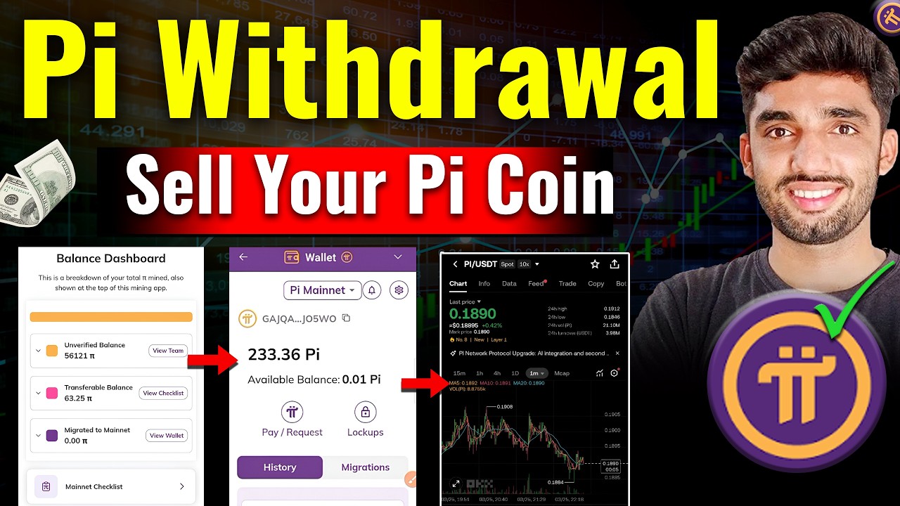 Pi Network Withdrawal | How to Withdraw Pi Coins to Exchange | Pi Coin Withdrawal Kaise Kare