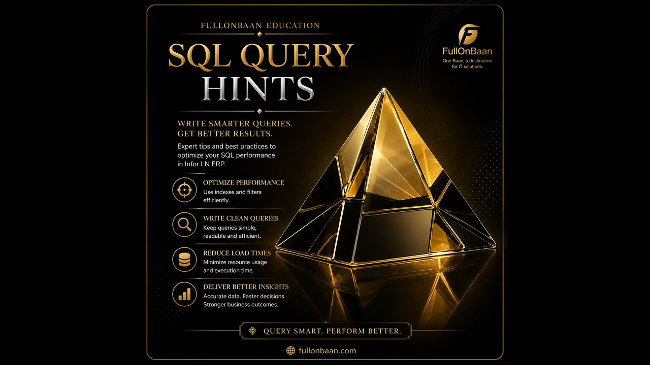 SQL Query Hints