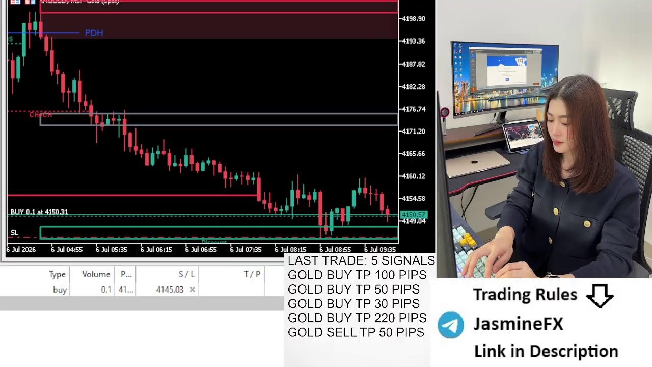 Live trading XAUUSD GOLD 06/07/2026