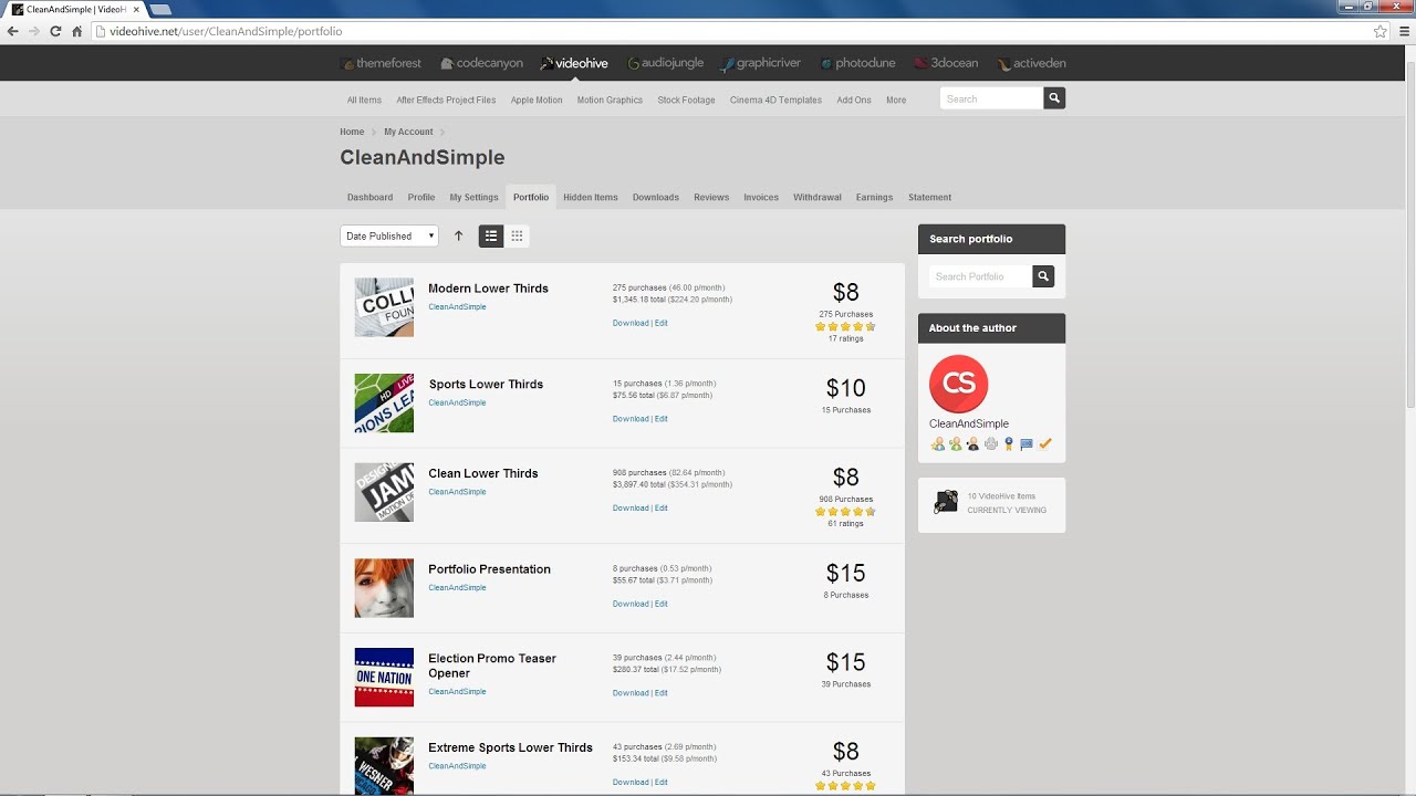 How to purchase After Effects Templates from Videohive Tutorial - LowerThirdTemplates.com