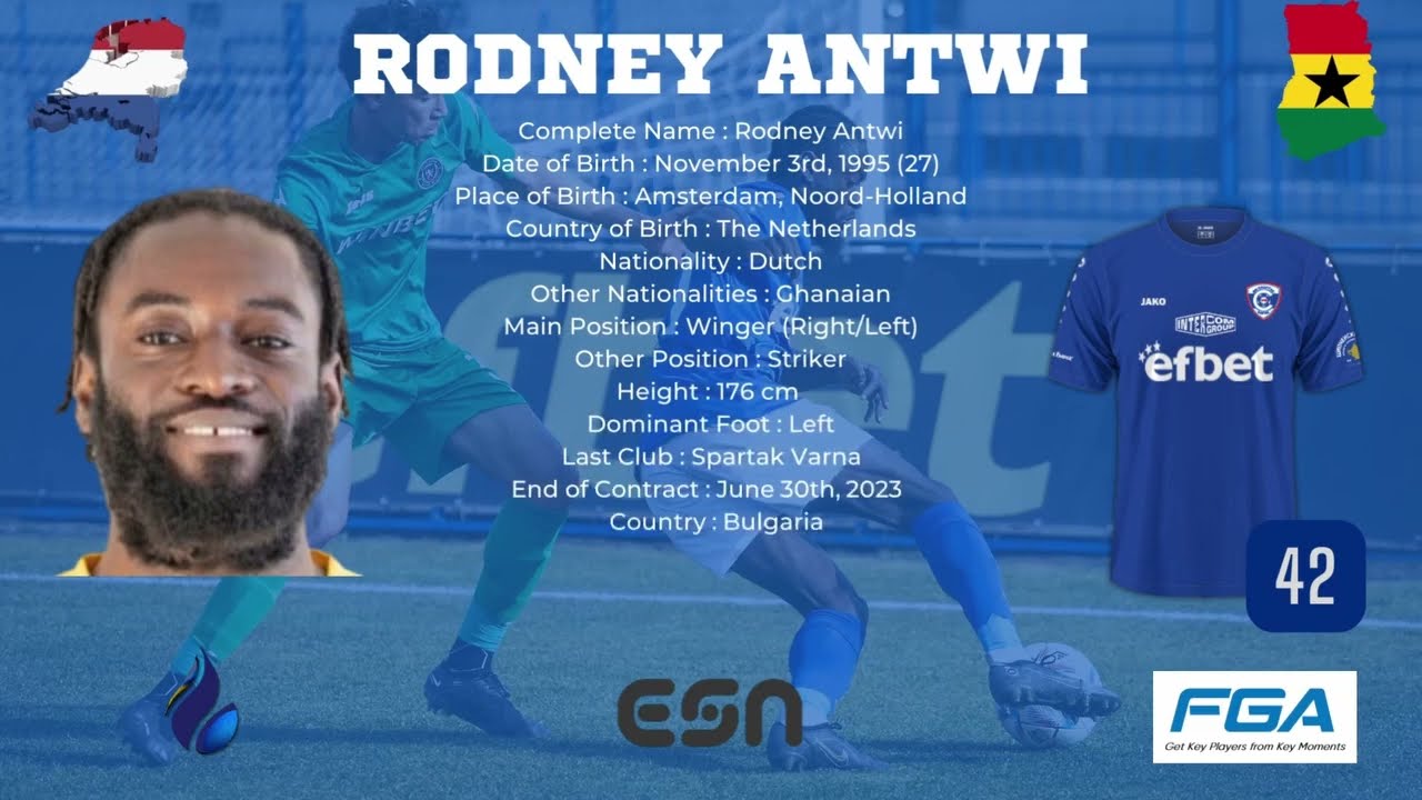 Rodney Antwi: From Eredivisie Debut to Bulgarian Football