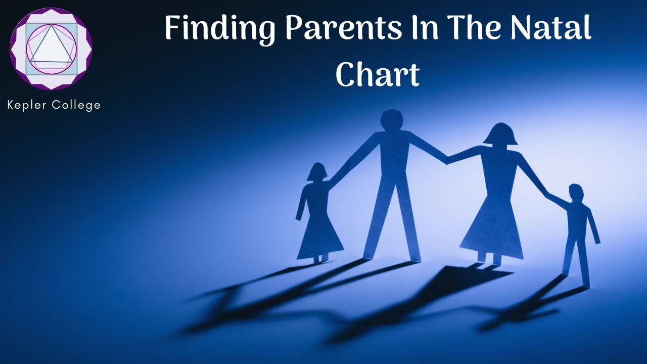 Astrology and Family Relationships- Finding Parents In The Natal Chart