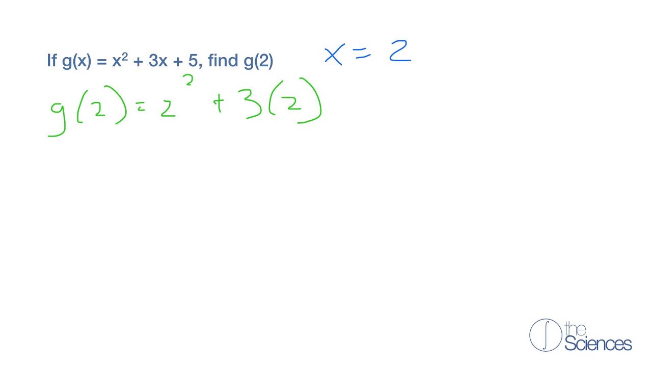 Evaluate a function #7