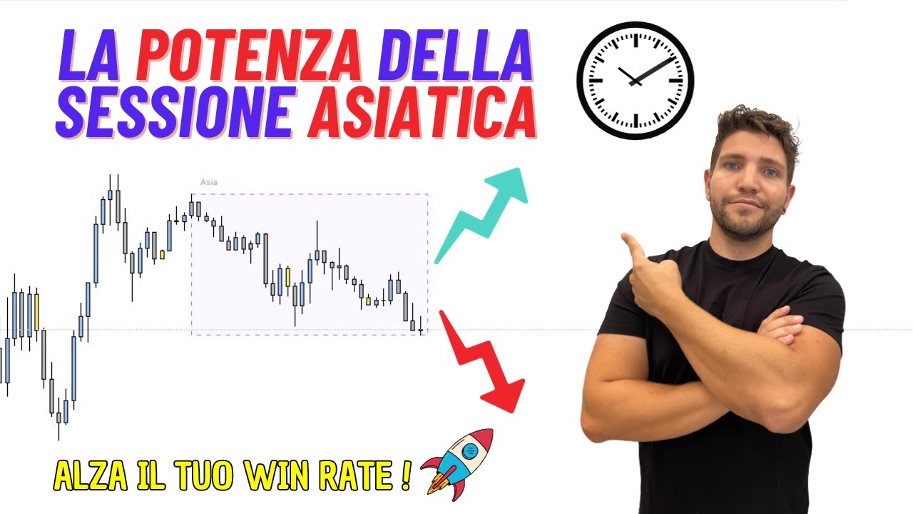 Come utilizzare la SESSIONE ASIATICA per non sbagliare LONDRA 🎯 - STRATEGIA COMPLETA  💯