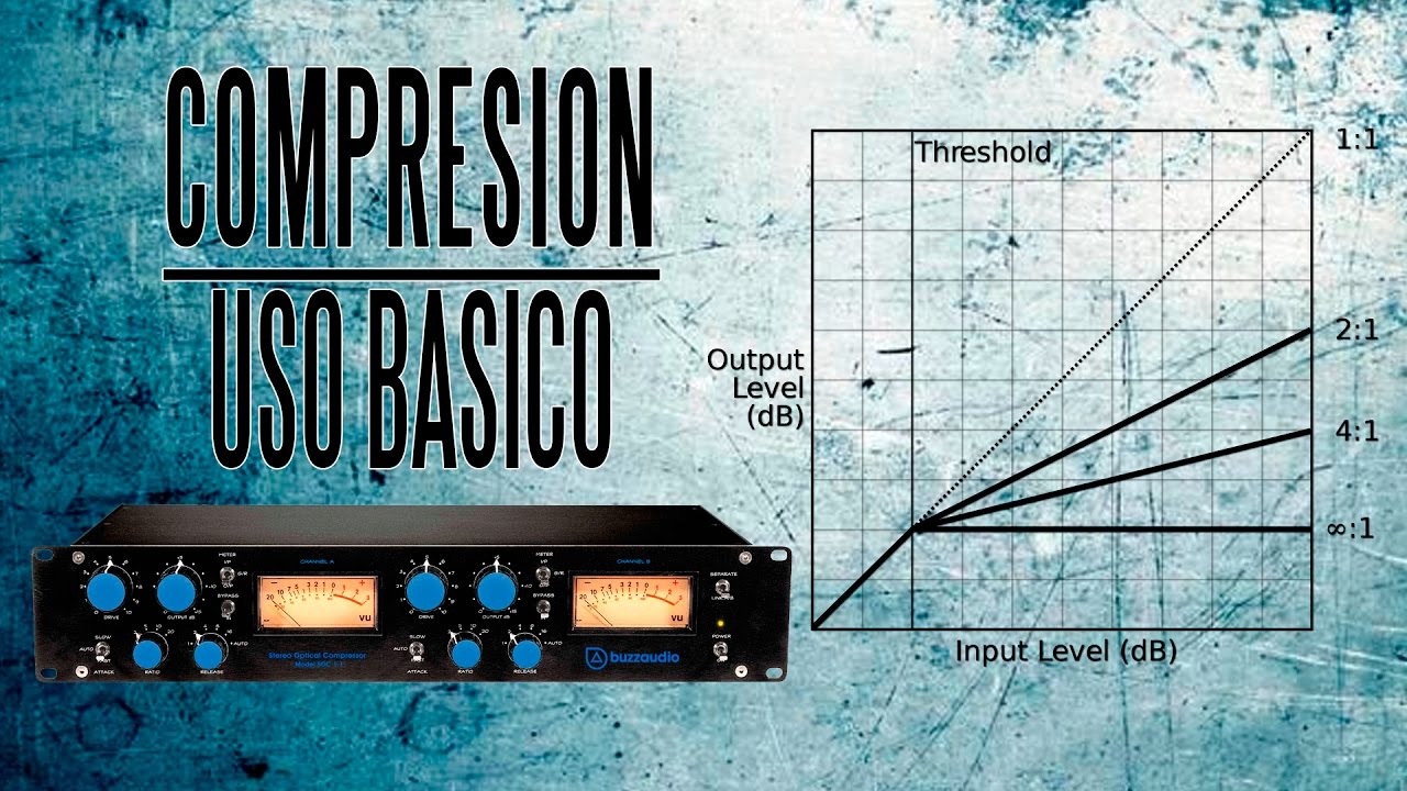 Tutorial: Uso básico del compresor