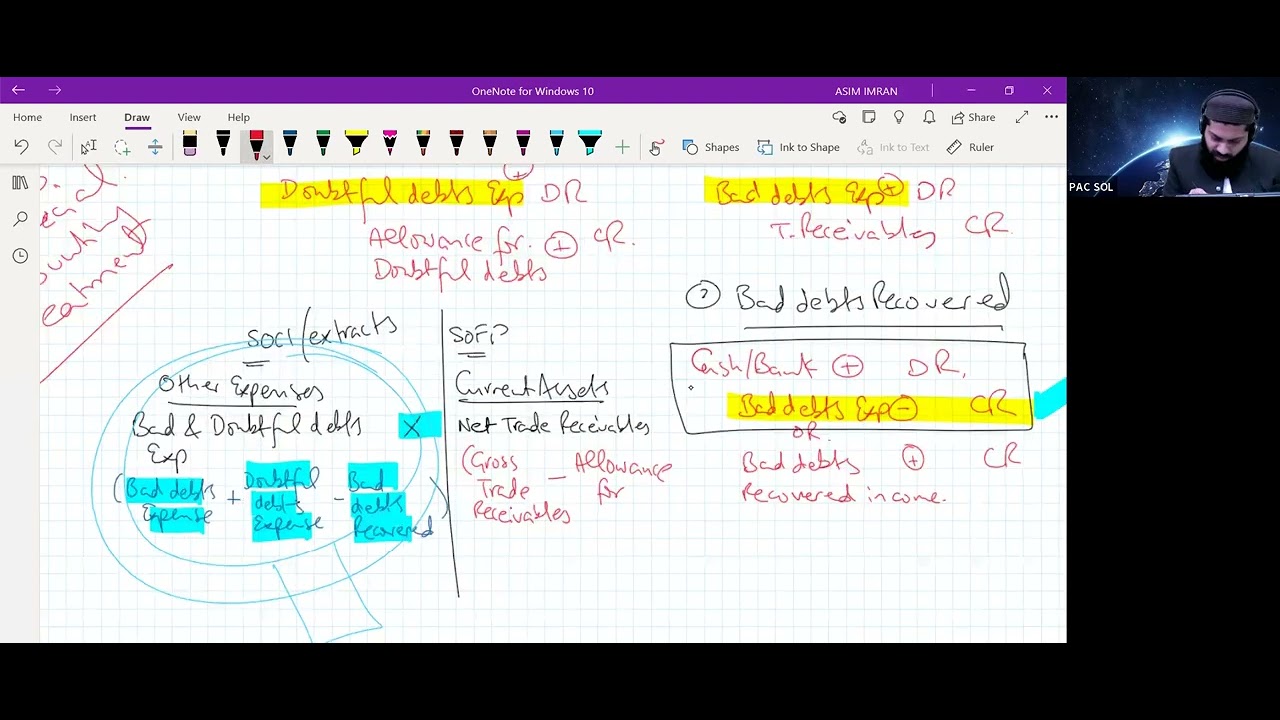 Understanding Bad & Doubtful debts with examples | PRC 4 Lecture 51 | Sir Daniyal Zahid