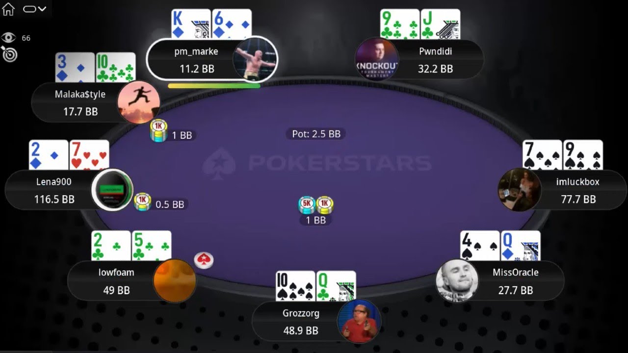 $5,200 Titans Event 21-07-2024 Lena900 | Malaka$tyle | Grozzorg - Final Table Poker Replays