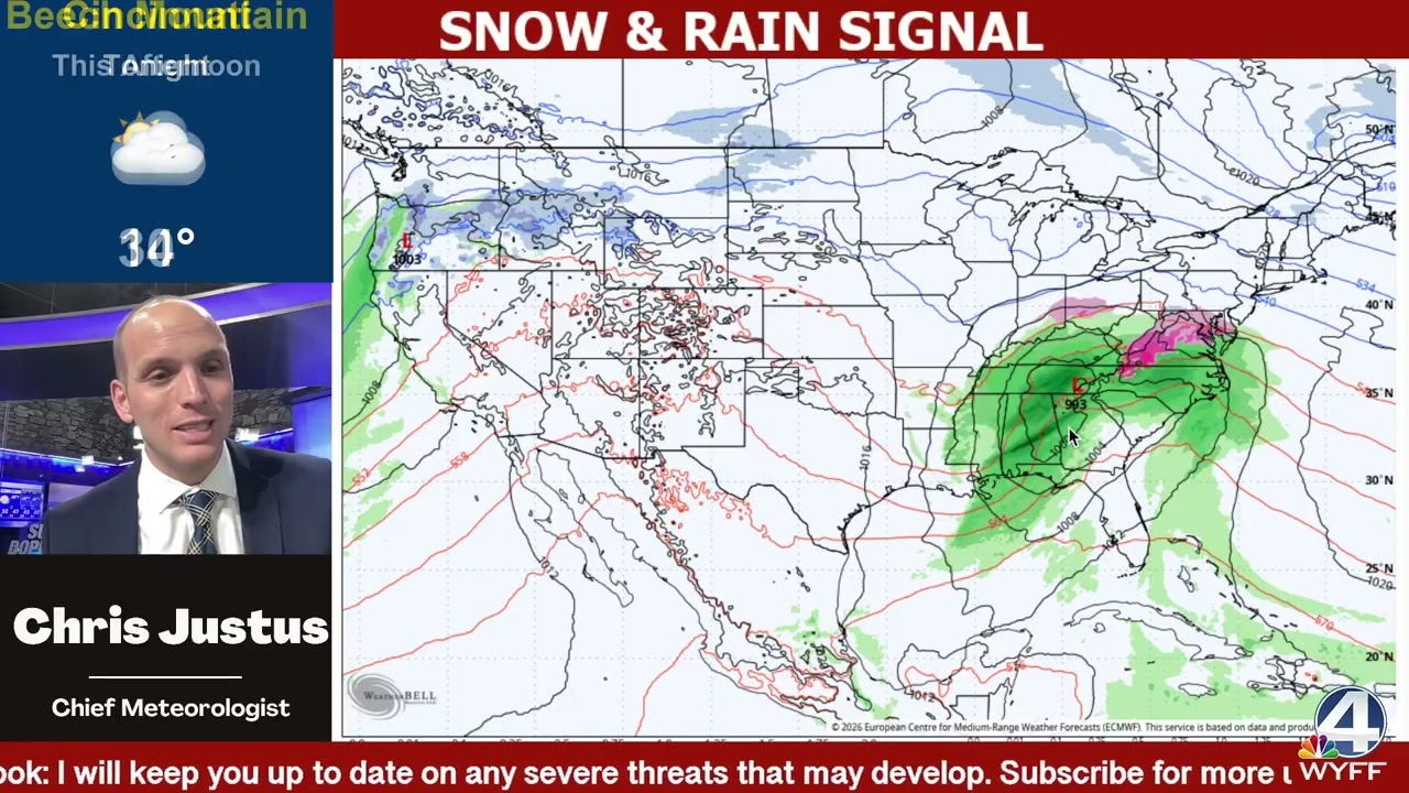 Snow vs. Storms