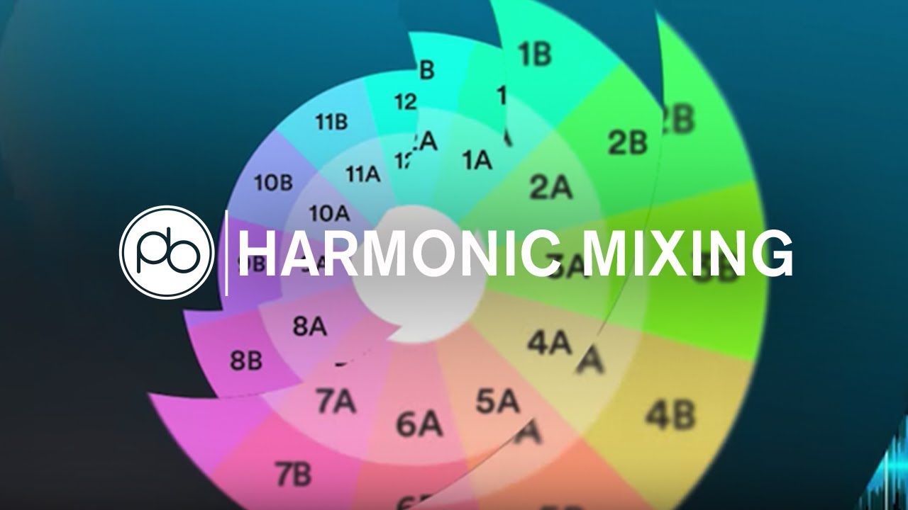 Harmonic Mixing Tips & Tricks w/ Mixed in Key