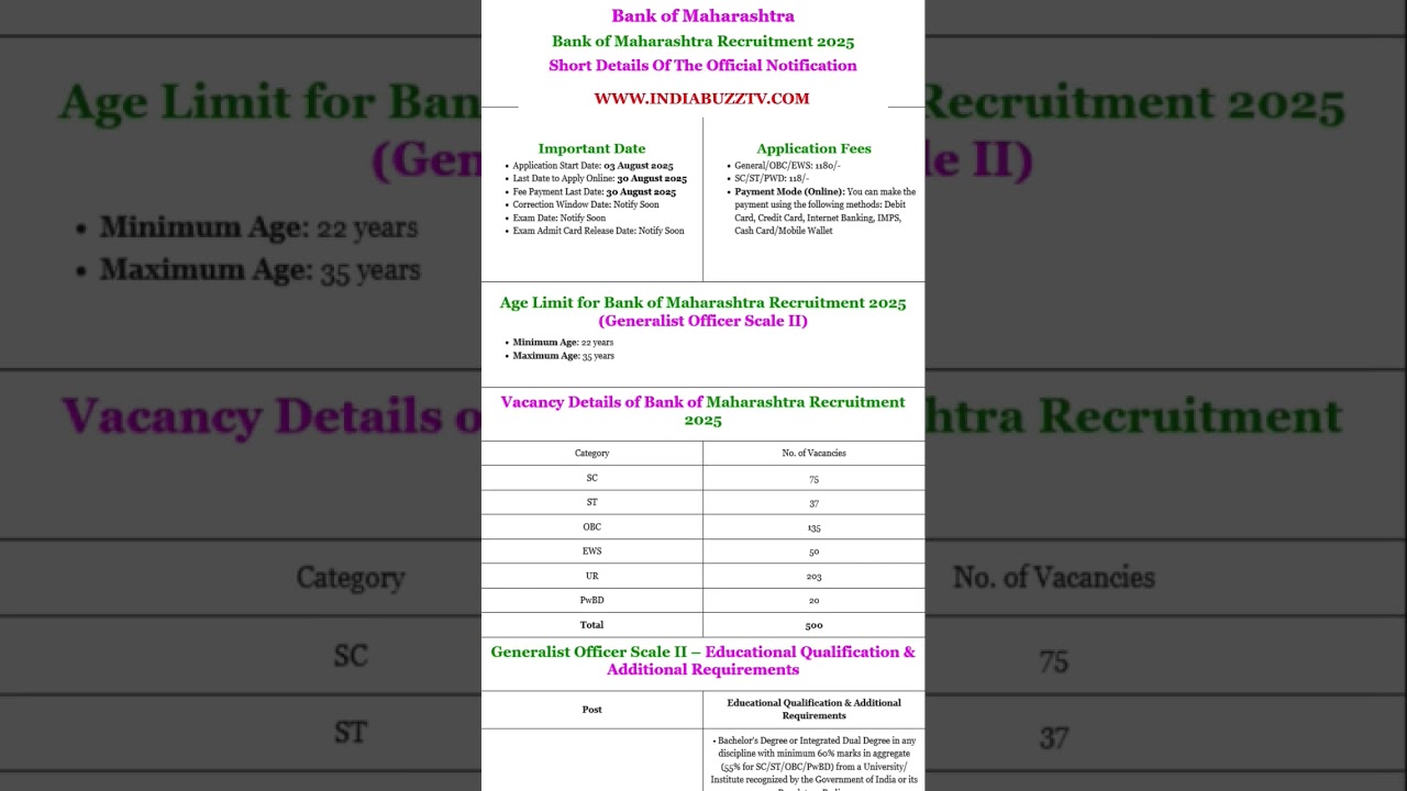 Bank of Maharashtra Recruitment 2025 #latestgovtjobs #latestjobs #viralshorts #job #shorts