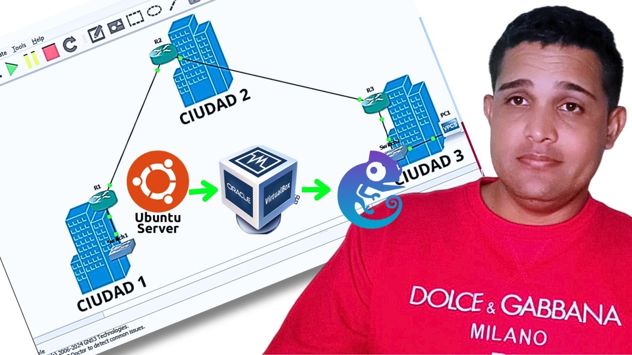GNS3: Conectar con REDES Remotas Servidor DHCP en Ubuntu server 22.04 - Red de Computadoras