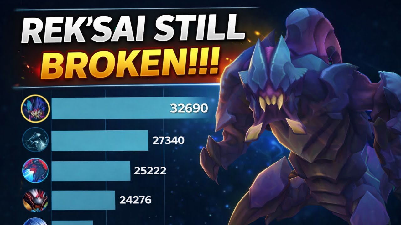 Former Grandmaster Jungler Plays League After 6 Years...
