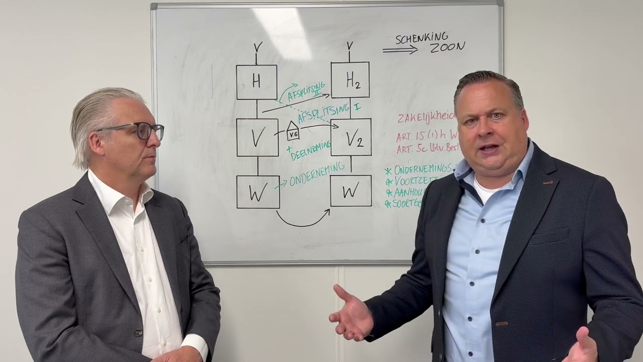 Splitings vrijstelling OVB tot 1 juli 2025