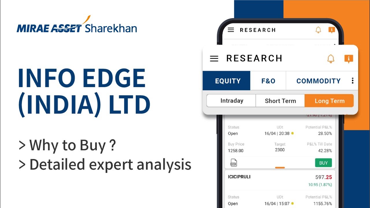 Stocks To Buy Now | Info Edge (India) Ltd | 12th August 2025