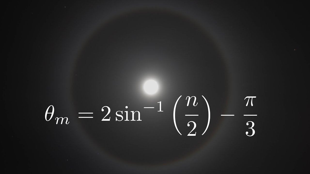Physics of the 22 degree halo