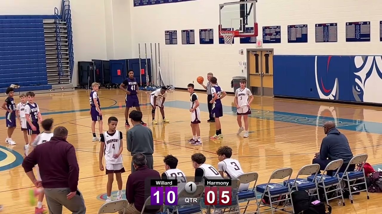 Willard vs Harmony - 1/10/2026