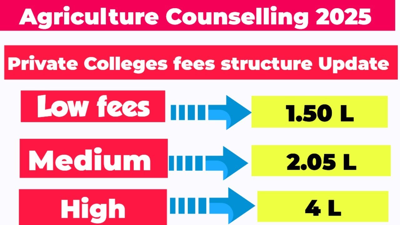 TNAU counselling 2025|BSc agriculture private colleges fees structure|Update|low fees colleges|list|