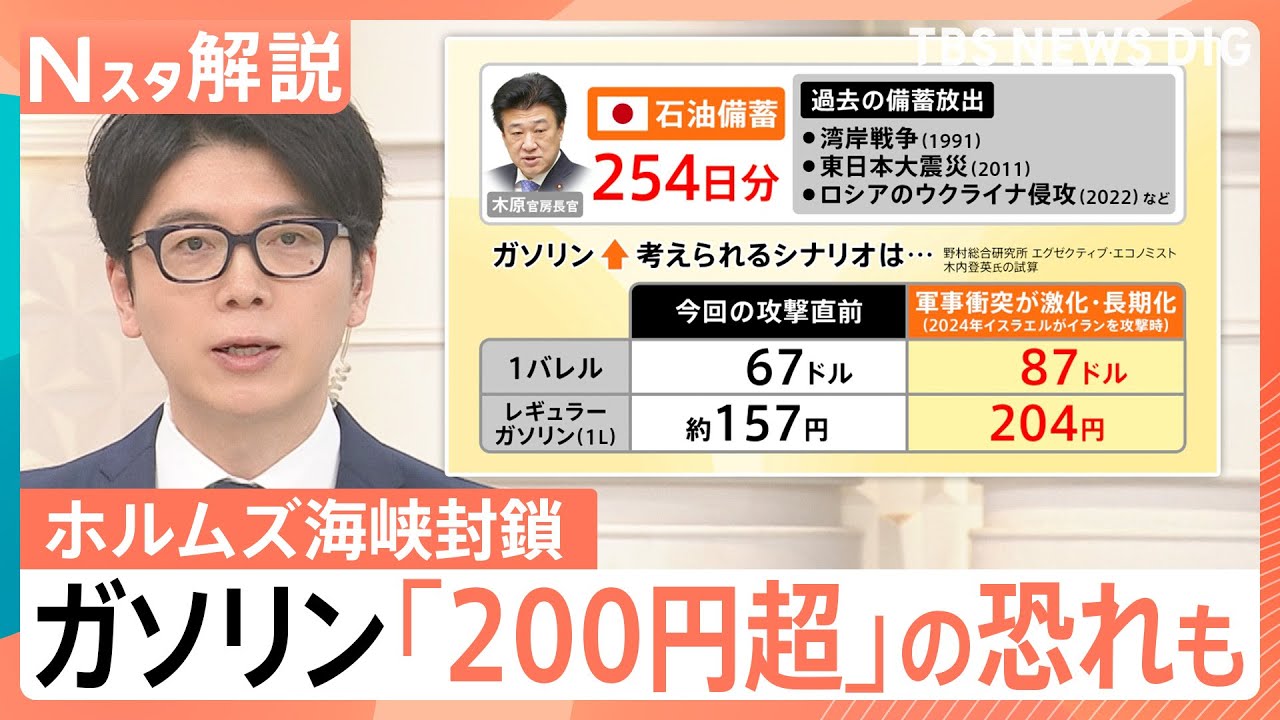 ホルムズ海峡“封鎖”でガソリン200円超の恐れも　イラン情勢悪化で夏以降に電気代も影響か　懸念は「3週間分」の天然ガス【Nスタ解説】｜TBS NEWS DIG