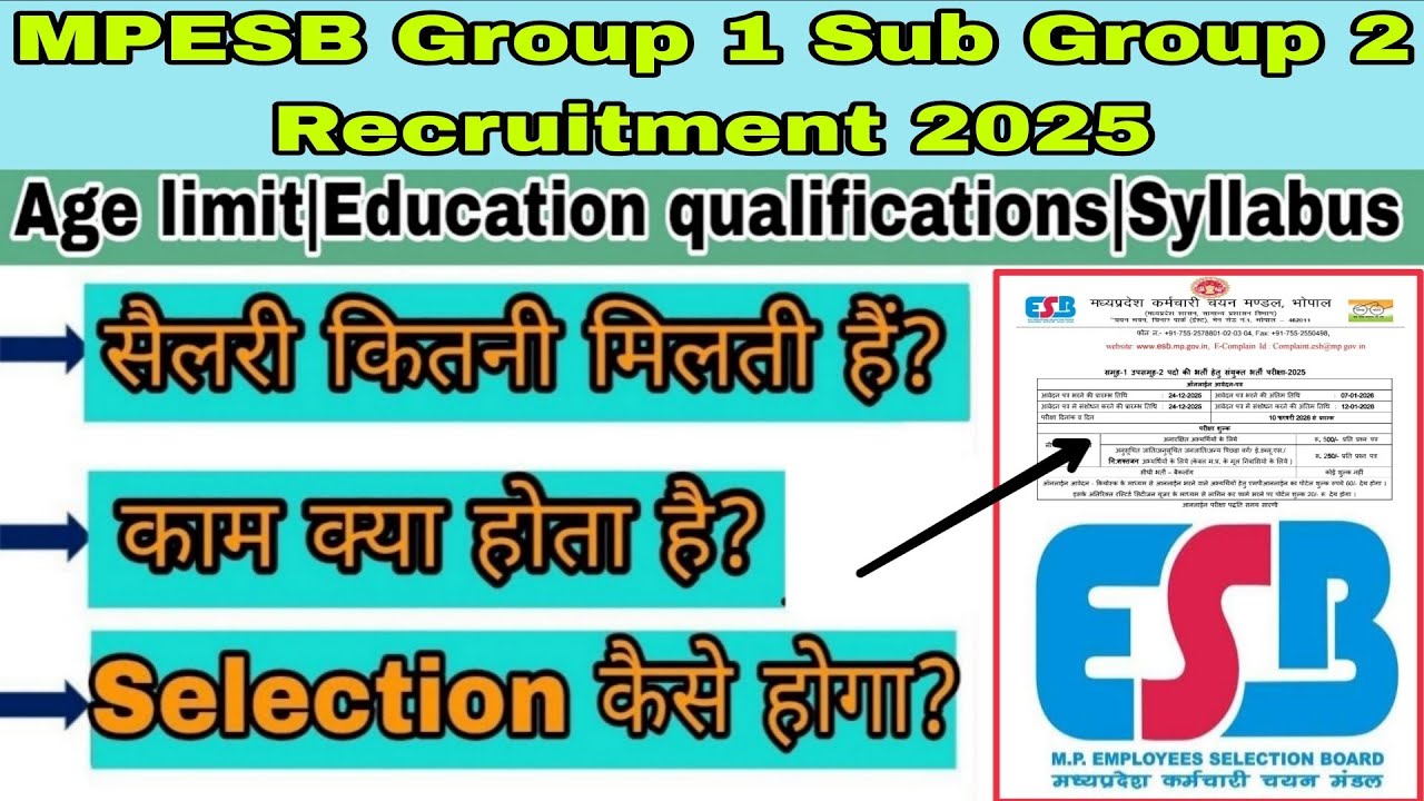 MPESB Group 1 Sub Group Recruitment 2025||MPESB Various posts Salary, selection process,Age,syllabus