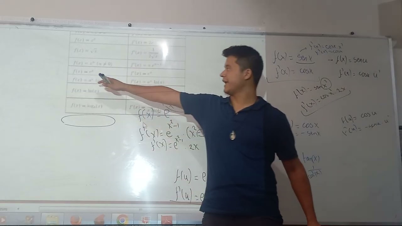 Matemática para Becas: derivadas (parte 2)