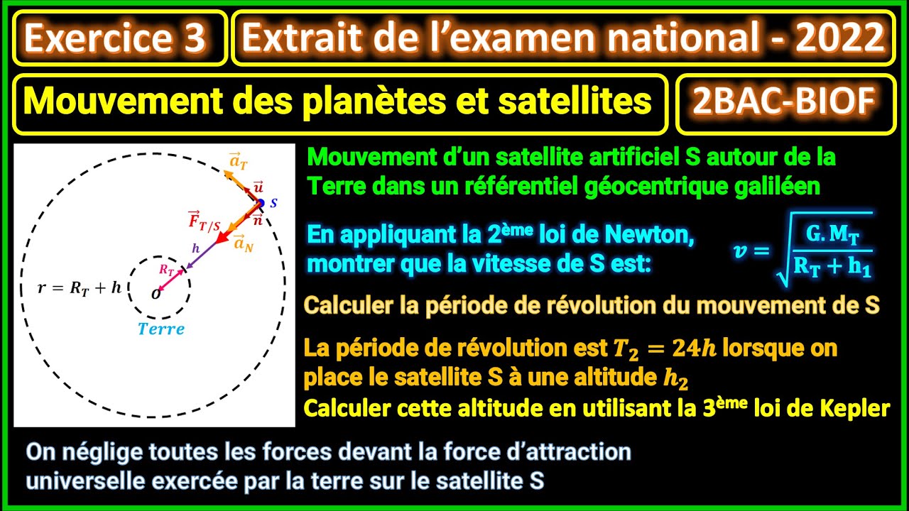 Exercice 3: Mouvement des planètes et des satellites (extrait de l'examen national 2022) || 2BAC