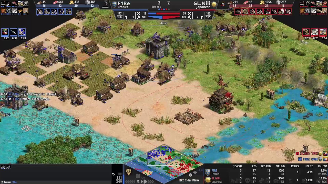 Blue Carbon Cup Ro8 F1Re vs Nili Part 2
