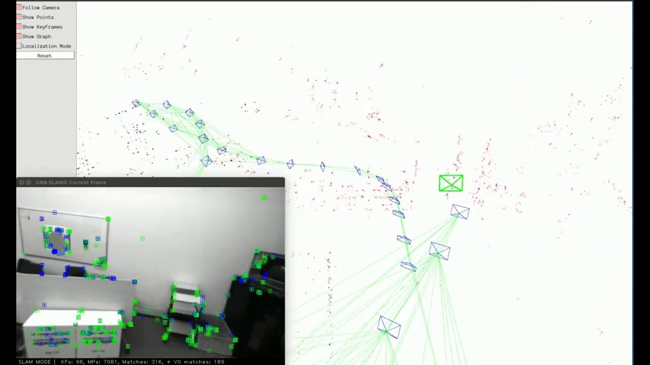 Stereo ORB-SLAM (ORB-SLAM2) in the EuRoC MAV Dataset (V1_02 and V1_03)