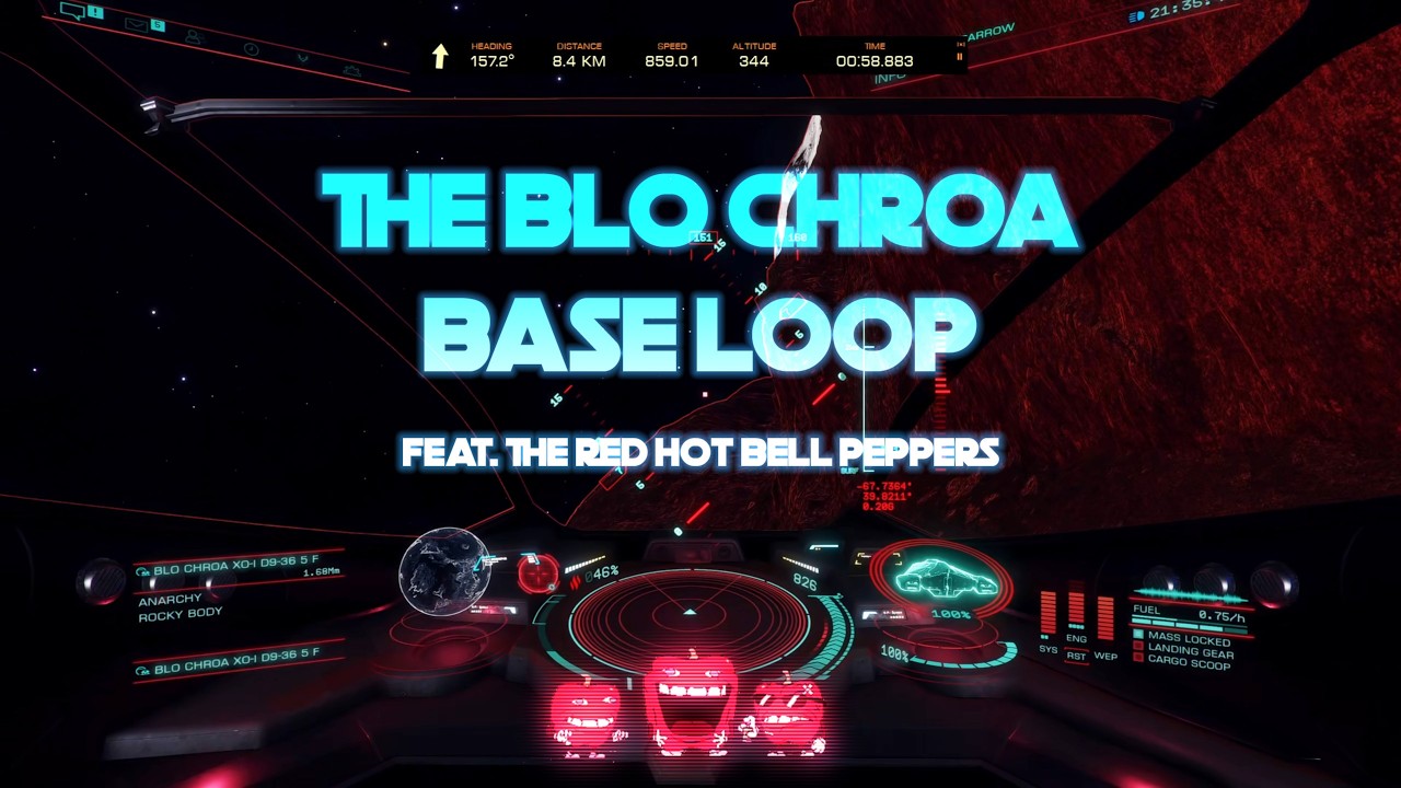Blo Chroa Base Loop - DW3 - Chimarvide - 1m59s