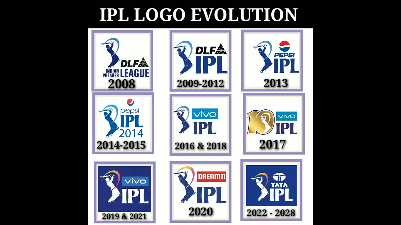 Ipl logo evolution 2008 to 2025 #ipl #ipl2025 #shorts #viralvideo #trending #cricket #viralvideo