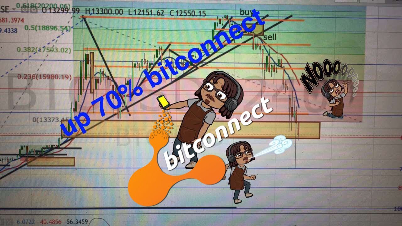 Bitcoin Reinvestments 7x up 70% bitconnect