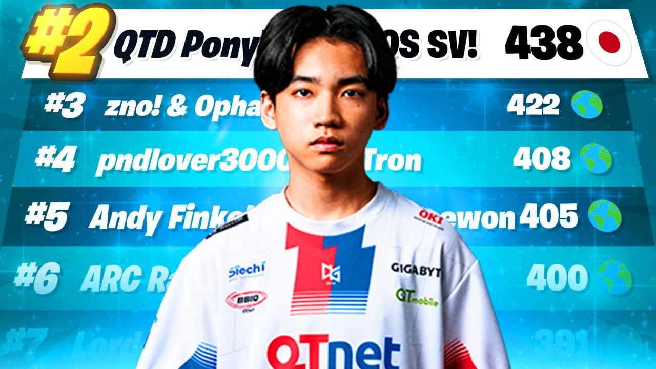 アメリカ西ディビジョン2予選2位でDiv1昇格！！【フォートナイト/Fortnite】