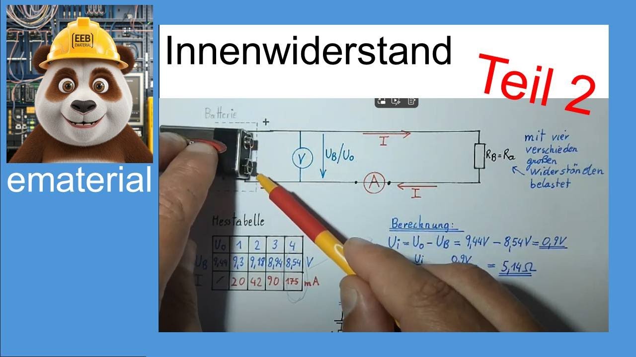 Innenwiderstand spannungsweich