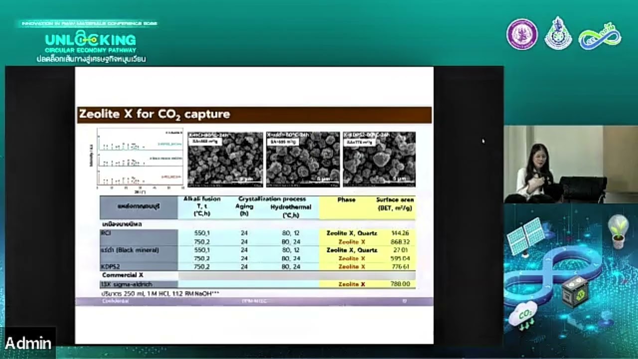 Unlocking Circular Economy Pathway (ห้องแร่)