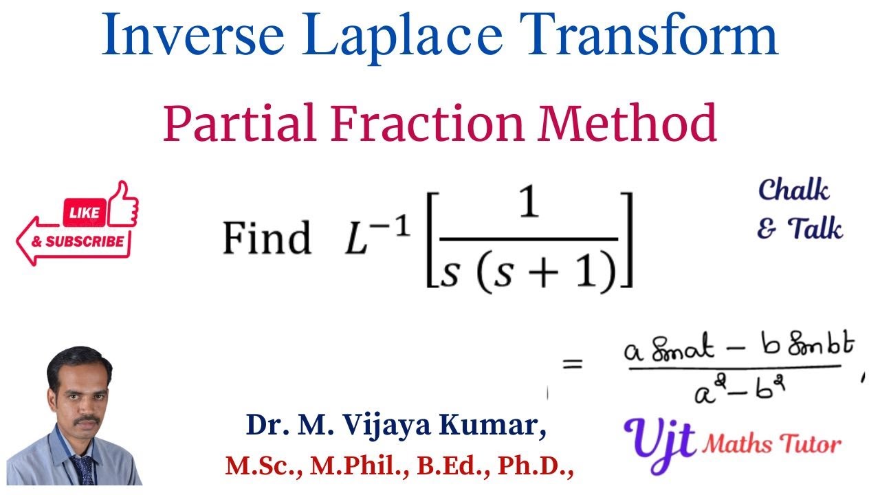 Inverse Laplace Transform by Partial Fraction Method Example 1