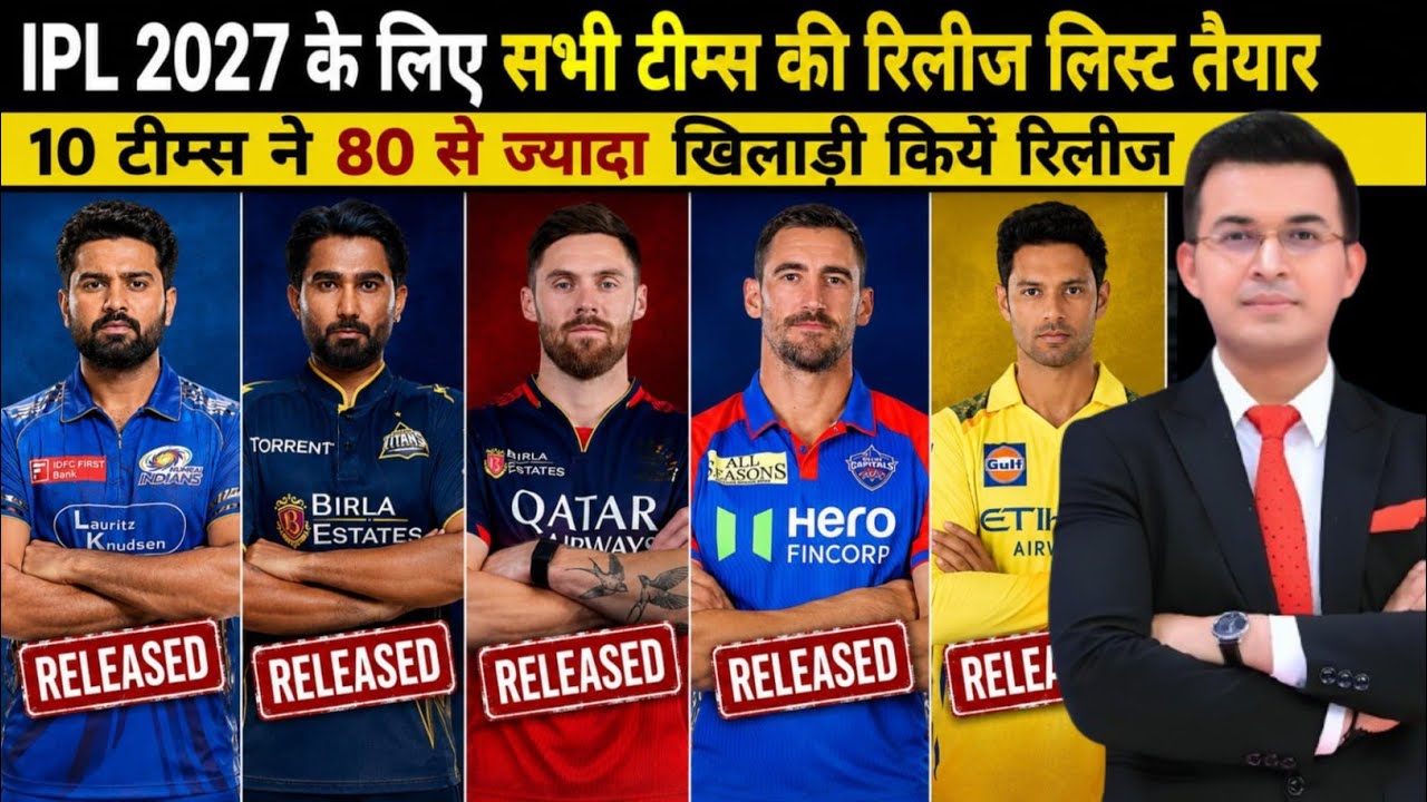 IPL 2027 Released Players List | 80+ खिलाड़ी बेघर! All Teams Final Release List IPL 2027 