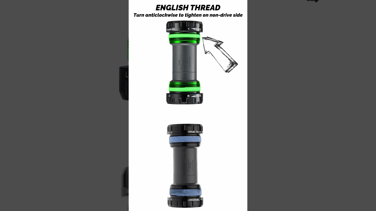 Italian and BS bottom bracket threads - What's the differencen