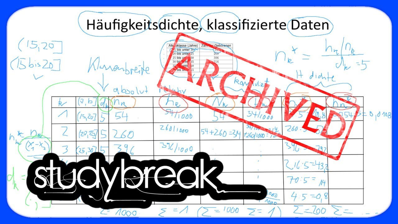 [ARCHIVIERT] Häufigkeitsdichte, Klassifizierte Daten | Deskriptive Statistik