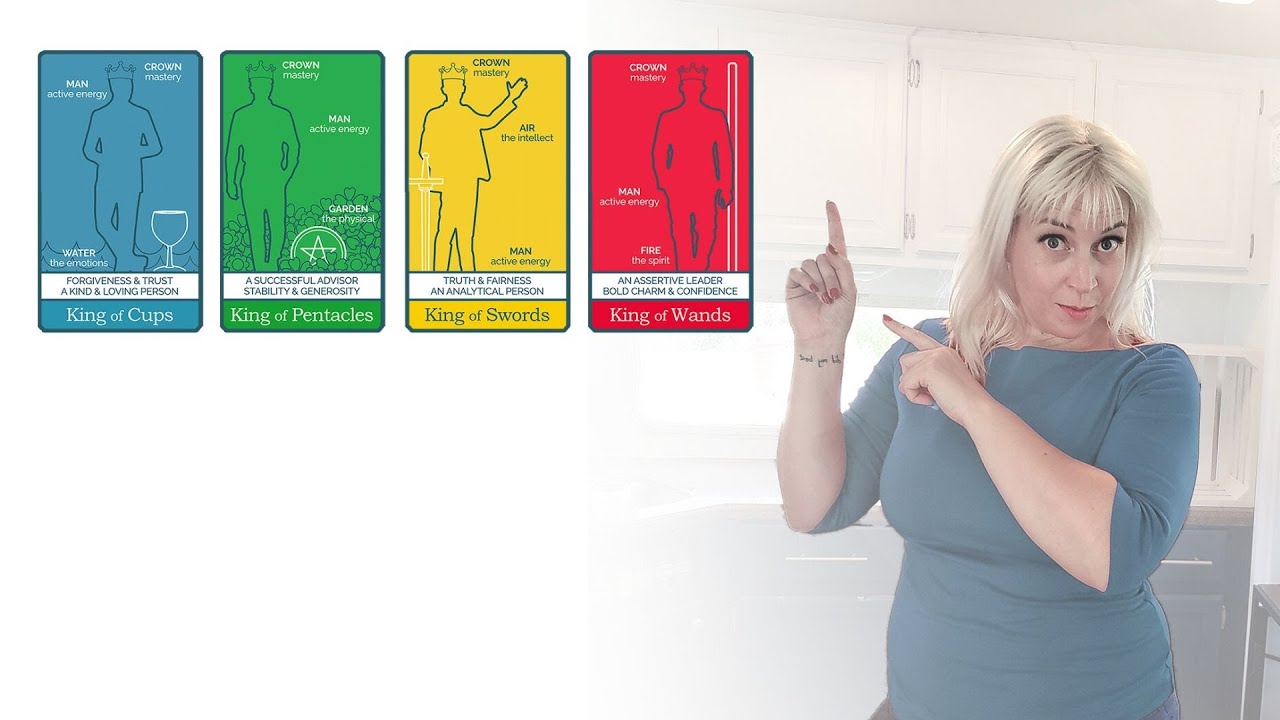 The Kings Court Cards - How to Read Tarot Court Cards Series #4