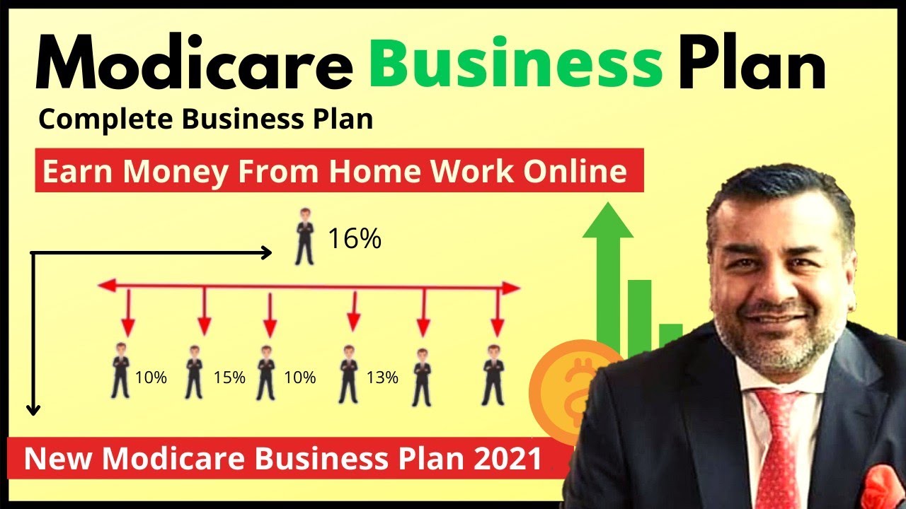 Modicare New Business Plan 2021 in (Hindi) | How To Earn Money From Modicare #Business