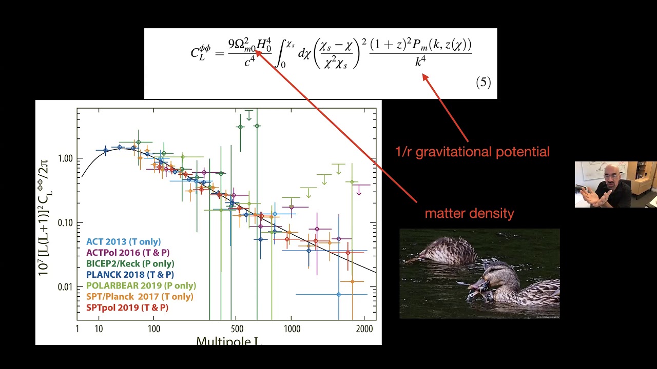 David Spergel: What is the Price of Abandoning Dark Matter?
