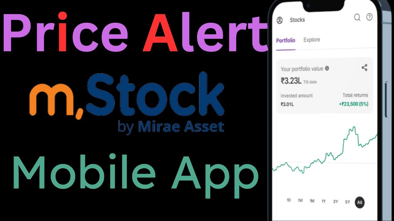 How to use Stock Price Alert in Mstock Mobile App  !!  #mstock
